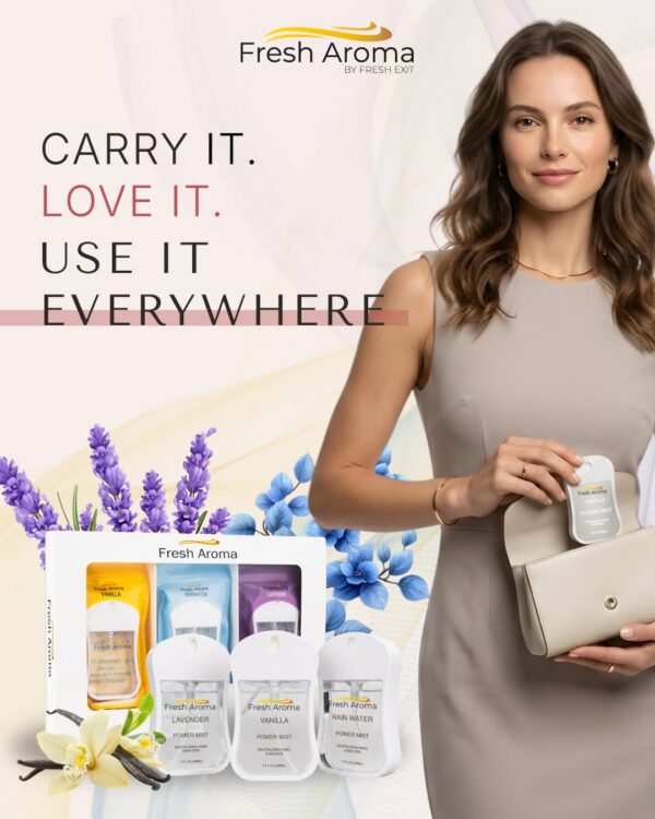 Fresh Aroma Power Mist - Image 2