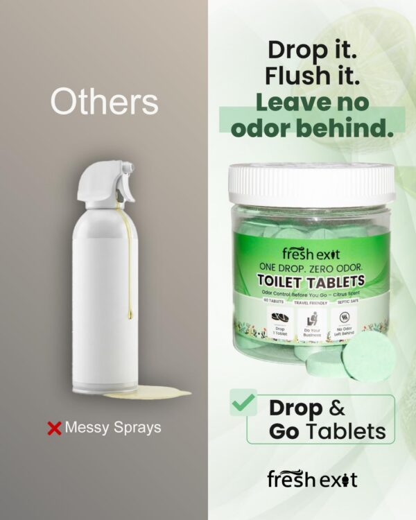 Toilet Odor Eliminator Tablets - Image 6