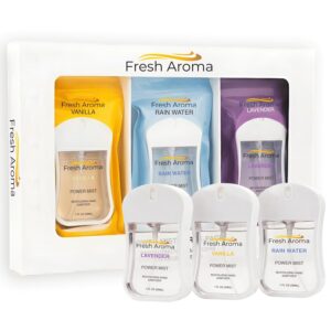 Fresh Aroma Power Mist