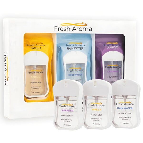 Fresh Aroma Power Mist